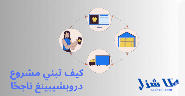 ما هو الدروبشيبينغ وكيف يعمل؟ (دليل لتتعرف علي ال Dropshipping)- 5 كيف تبني مشروع دروبشيبينغ ناجحً